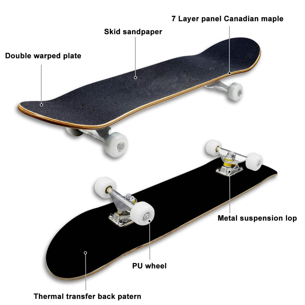 Skateboard with labeled components on a white background